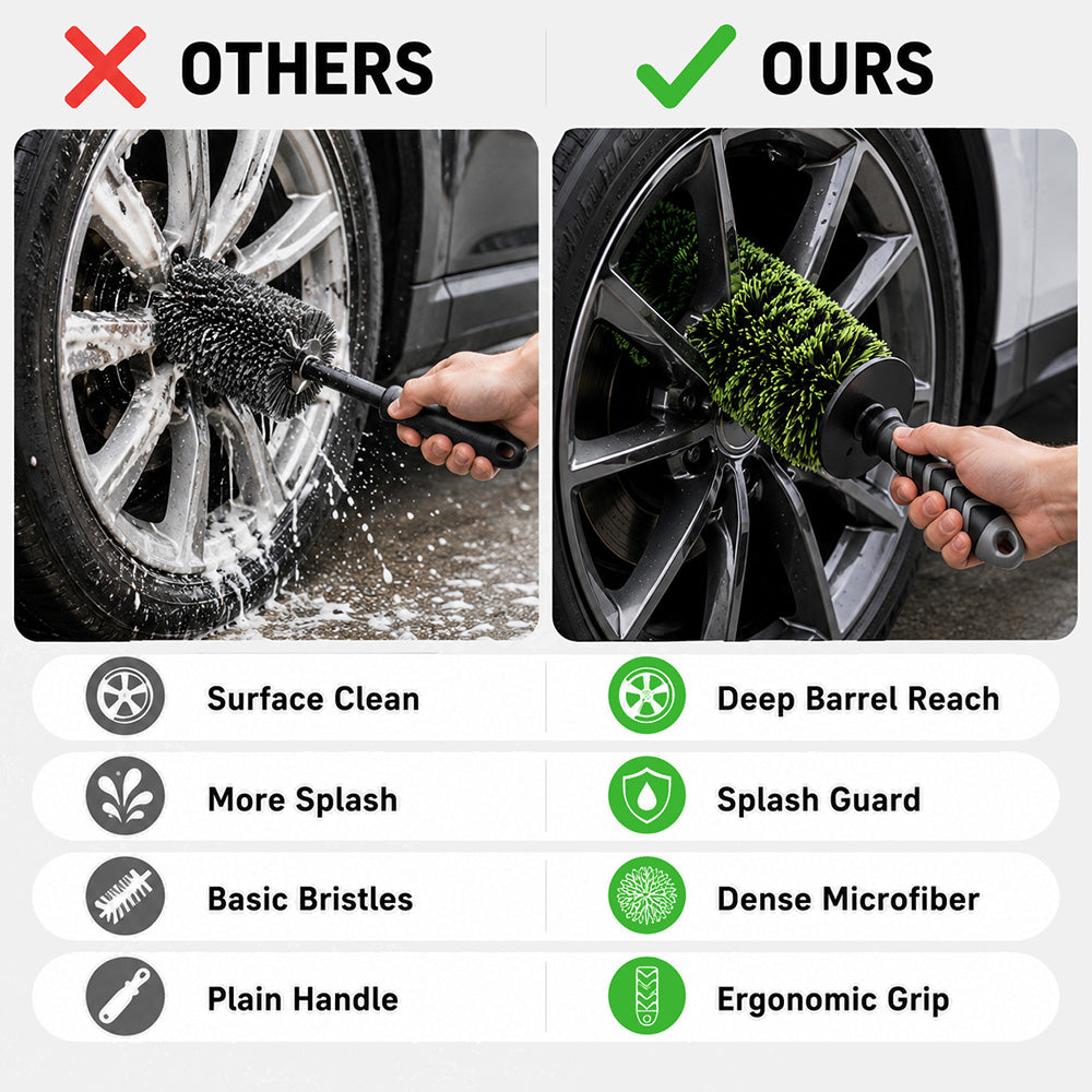 Elvirea™ Wheel Barrel Brush