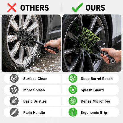 Elvirea™ Wheel Barrel Brush